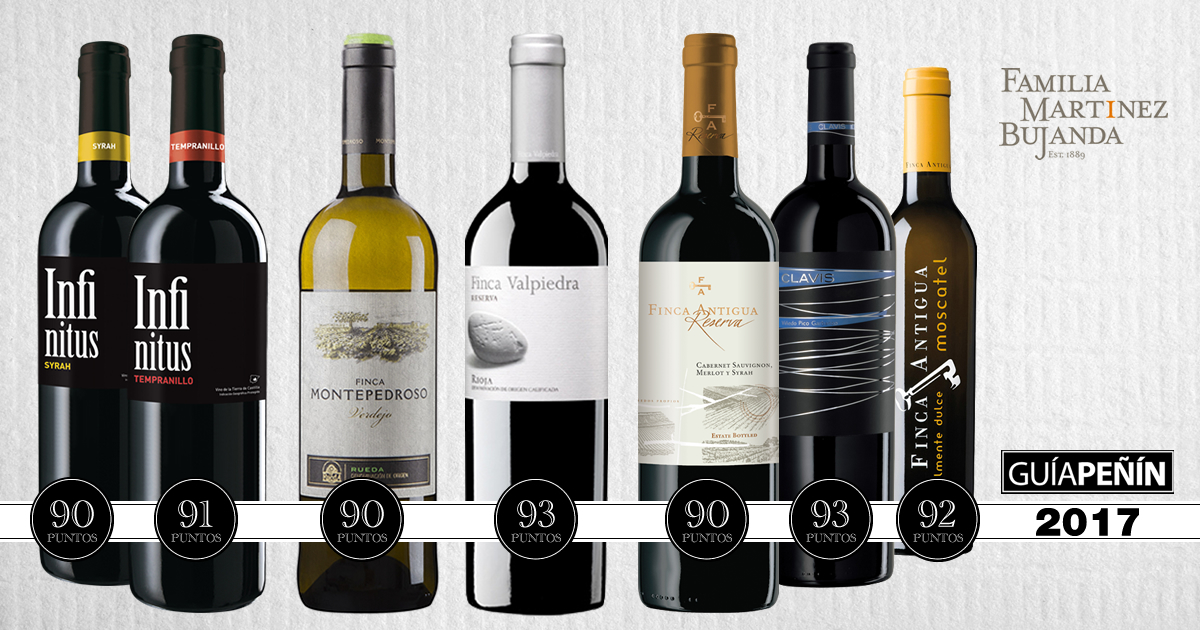 Read more about the article Familia Martínez Bujanda: outstanding in the Peñín Guide 2017.